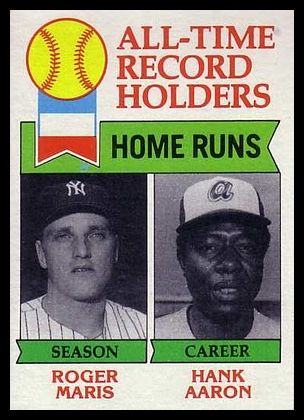 413 All-Time Home Runs Leaders